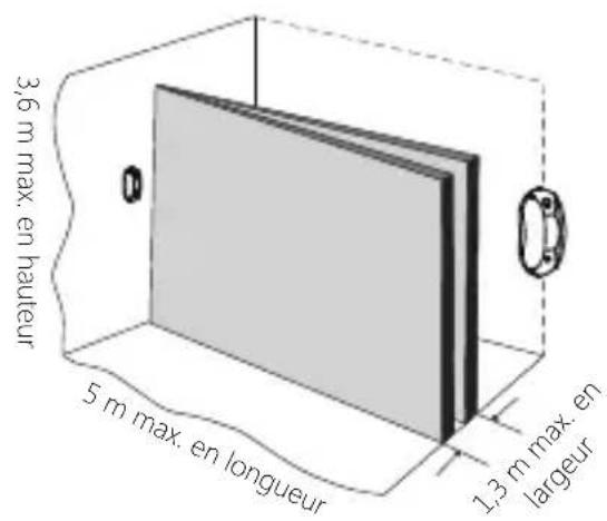 Chuango PIR800 - Distance de détention : - 1