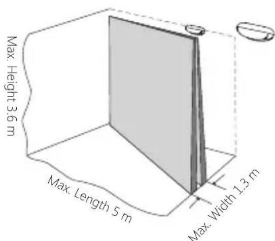 Chuango PIR800 - Detecting distance: - 2