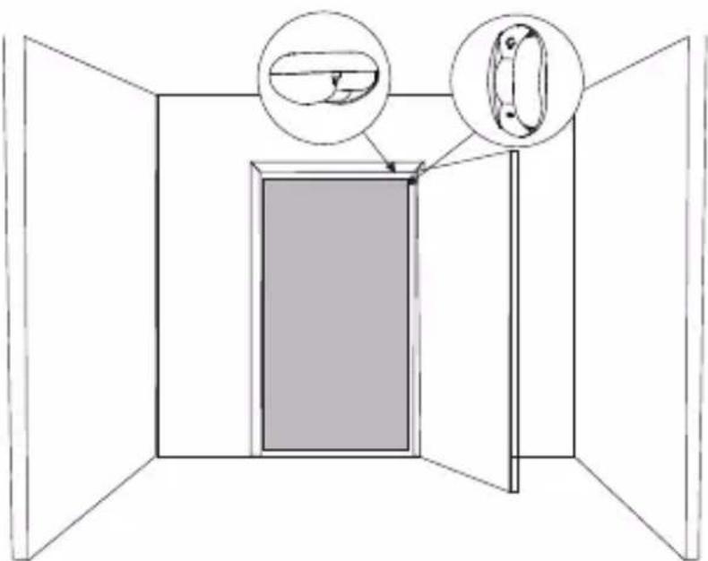 Chuango PIR800 - Mount at door - 1