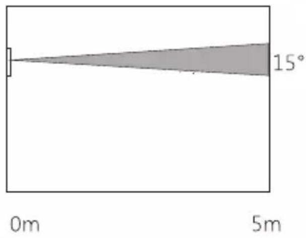 Chuango PIR800 - Portata sensore - 2