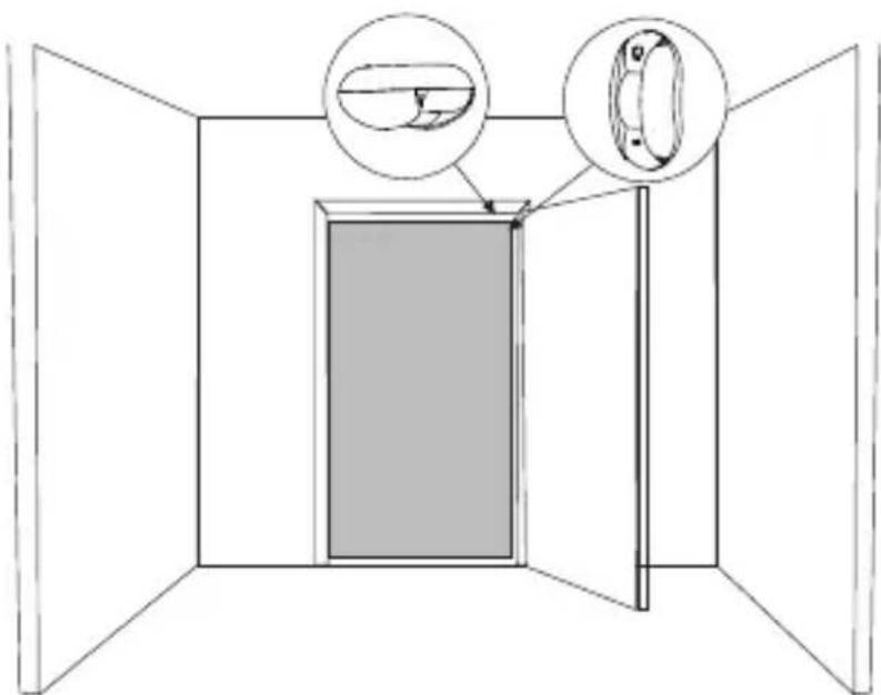 Chuango PIR800 - Montar na porta - 1