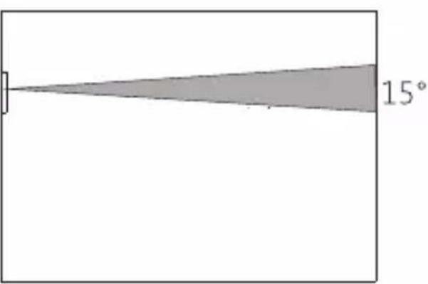 Chuango PIR800 - Zone de couverture - 2