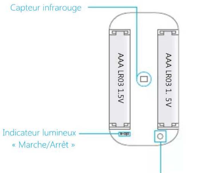 Chuango PIR800 - Installation flexible - 1