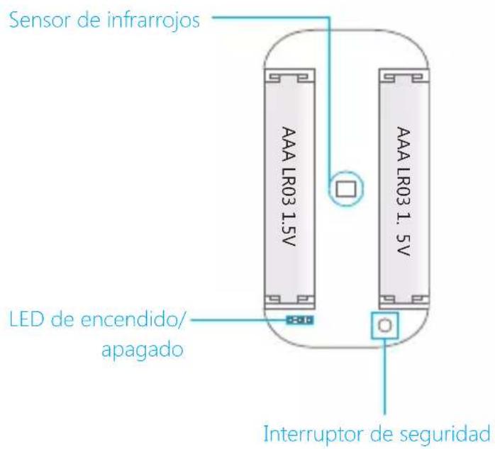 Chuango PIR800 - Diseño de la placá del circuito impreso - 1
