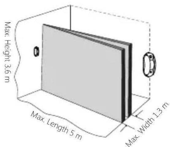 Chuango PIR800 - Detecting distance: - 1