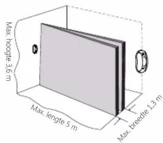 Chuango PIR800 - Detectiebereik: - 1