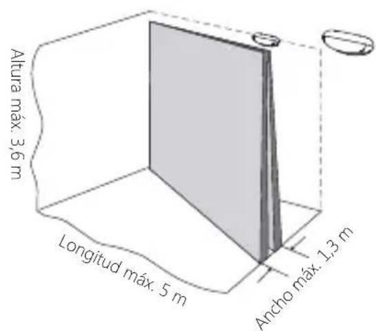 Chuango PIR800 - Distancia de detectacion: - 2