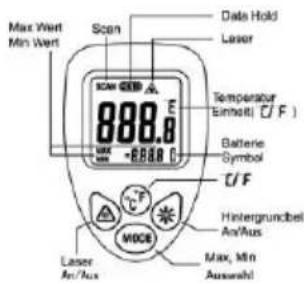 Testboy TV 323 - Weergave - 6