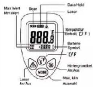 Testboy TV 323 - Visor - 3