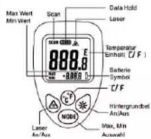 Testboy TV 323 - Ecran - 6