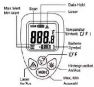 Testboy TV 323 - Ekran - 6