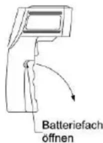 Testboy TV 323 - Procedure - 1