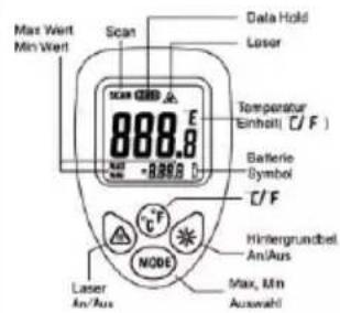 Testboy TV 323 - Näytto - 6
