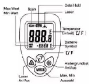 Testboy TV 323 - Botão MODE - 1