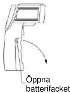 Testboy TV 323 - Tillvagagangssatt - 1