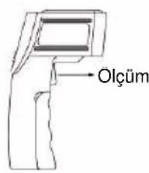Testboy TV 323 - Sicaklik ölcüm tuşu - 1
