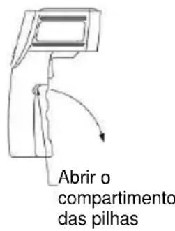 Testboy TV 323 - Procedimentos - 1