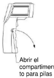 Testboy TV 323 - Procedimiento - 1
