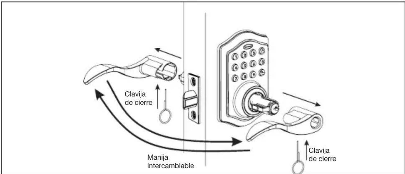 HONEYWELL 8734101 - QUITAR E INTERCAMBIAR LAS MANIJAS DE LA PALANCA - 1