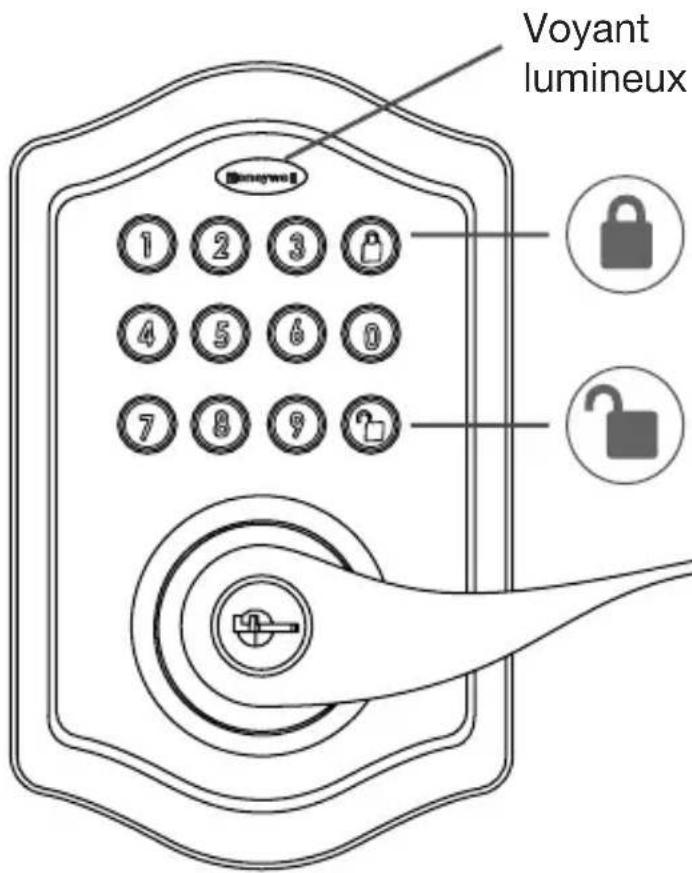 HONEYWELL 8734101 - Aperçu de l'ensemble extérieur - 1