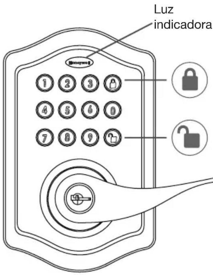 HONEYWELL 8734101 - Descripción general del conjunto exterior - 1