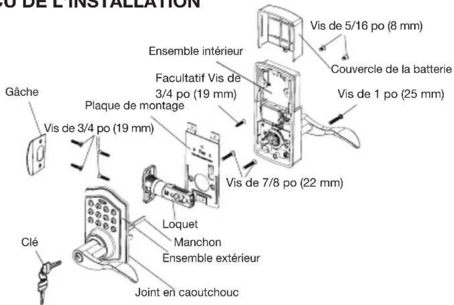 HONEYWELL 8734101 - Tester la serrure - 1