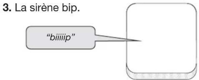 Elcom REH003X - Test de la portée radio - 3