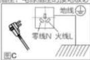 PHILIPS AWH1004 - 步骤三:电源连接 - 1