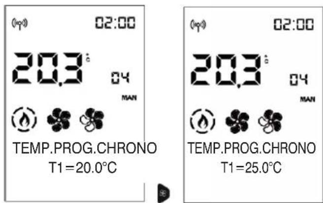 EDILKAMIN MYRNA Q PLUS - TEMP.PROG.CHRONO (T1-T2) - 5
