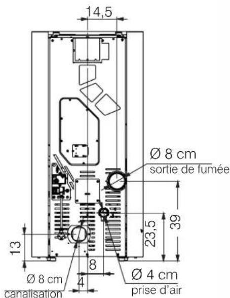 EDILKAMIN MYRNA Q PLUS - Dimensions (cm) - 3