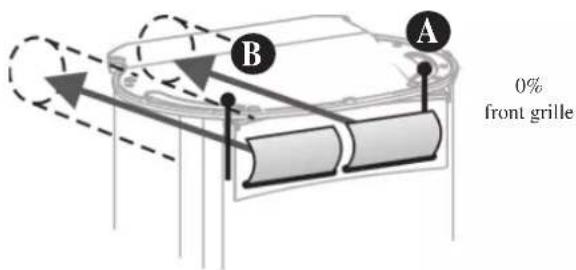 EDILKAMIN VIP - CONVEYING ADJUSTMENT - 1