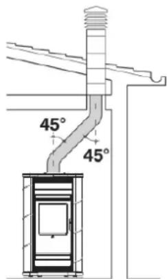 EDILKAMIN VIP - CHIMENEA - 3