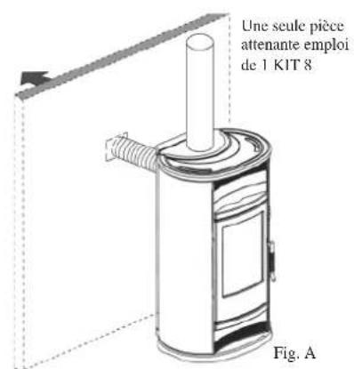 EDILKAMIN VIP - SCHEMA CIRCULATION AIR CHAUD - 2