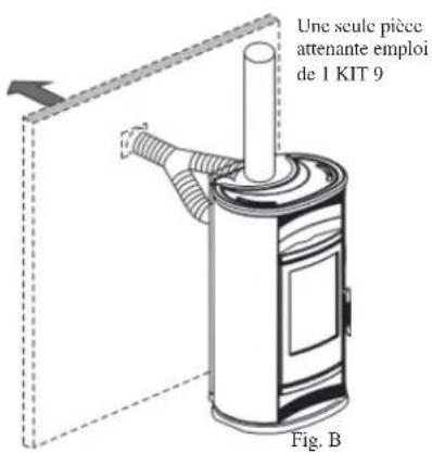 EDILKAMIN VIP - SCHEMA CIRCULATION AIR CHAUD - 3