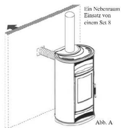 EDILKAMIN VIP - SCHEMA: WARMLUFTUMLAUF - 2