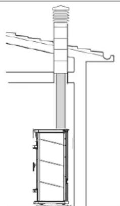 EDILKAMIN VIP - CHIMENEA - 2