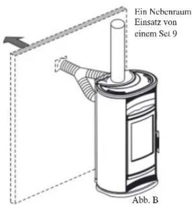 EDILKAMIN VIP - SCHEMA: WARMLUFTUMLAUF - 3
