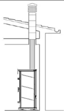 EDILKAMIN VIP - SCHORNSTEIN - 2