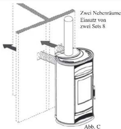 EDILKAMIN VIP - SCHEMA: WARMLUFTUMLAUF - 4