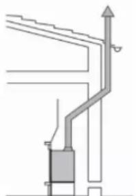 EDILKAMIN IDROPELLBOX - Termočlánek spalin - 3