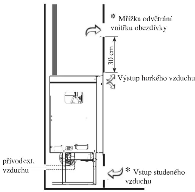 EDILKAMIN IDROPELLBOX - KOMÍN - 1
