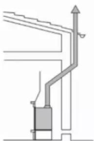 EDILKAMIN IDROPELLBOX - WASSERANSCHLÜSSE - 4