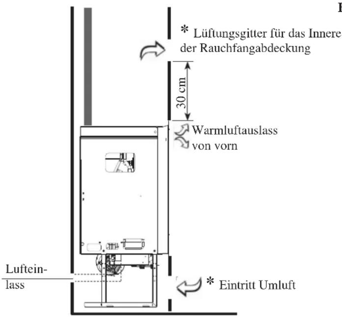 EDILKAMIN IDROPELLBOX - INSTALLATION - 1