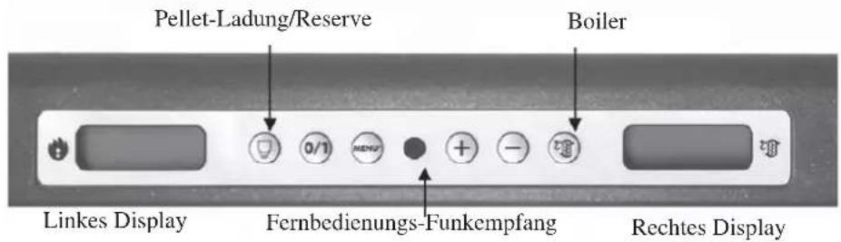EDILKAMIN IDROPELLBOX - Bedienfeld - 7