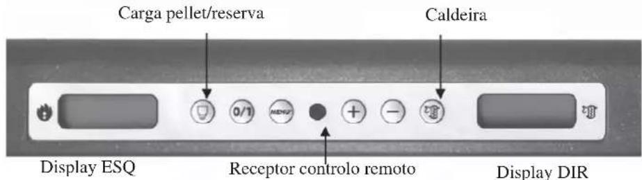 EDILKAMIN IDROPELLBOX - Painel sinótico - 7