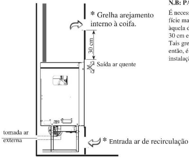 EDILKAMIN IDROPELLBOX - INSTALAÇÃO - 1