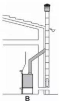 EDILKAMIN IDROPELLBOX - ALLACCIAMENTI IDRAULICI - 2