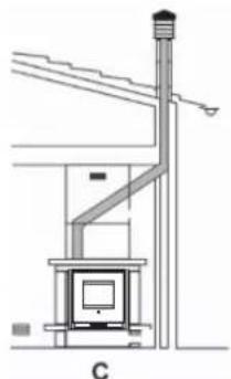 EDILKAMIN IDROPELLBOX - ALLACCIAMENTI IDRAULICI - 3