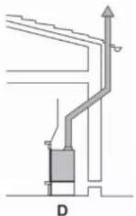 EDILKAMIN IDROPELLBOX - ALLACCIAMENTI IDRAULICI - 4