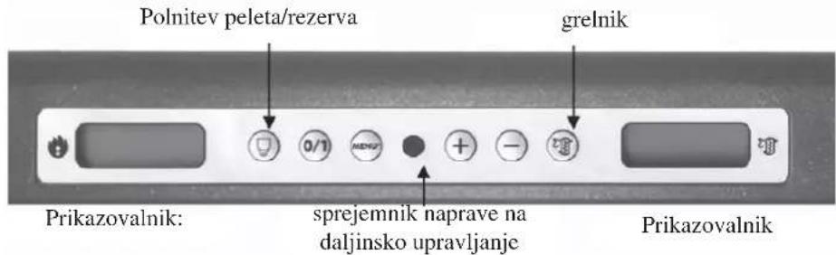 EDILKAMIN IDROPELLBOX - Sinoptična plošča - 7